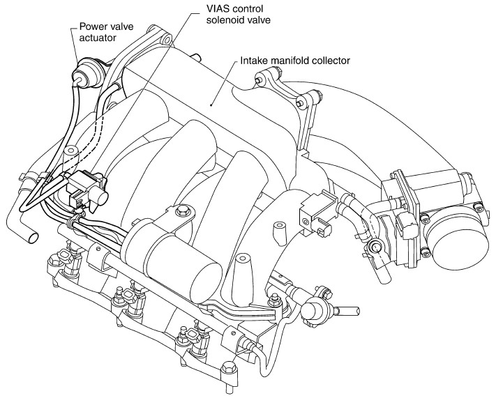 1994 Nissan altima vacuum hose diagram #3